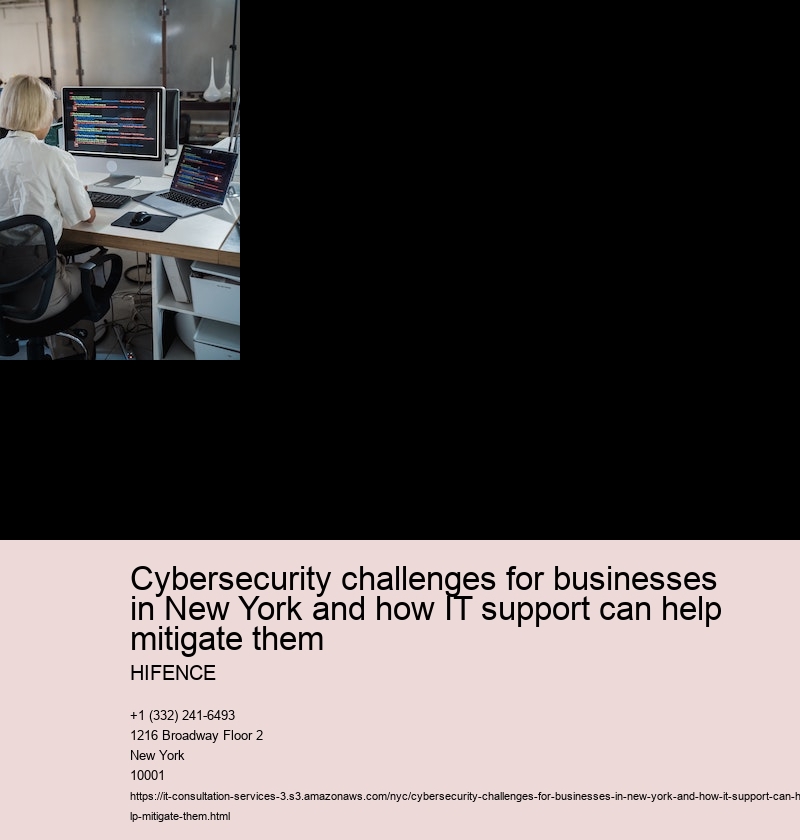 Overview of common cyber threats faced by businesses in the region